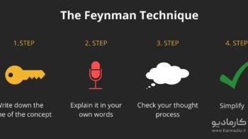 آشنایی با «تکنیک فاینمن» برای یادگیری عمیق‌تر