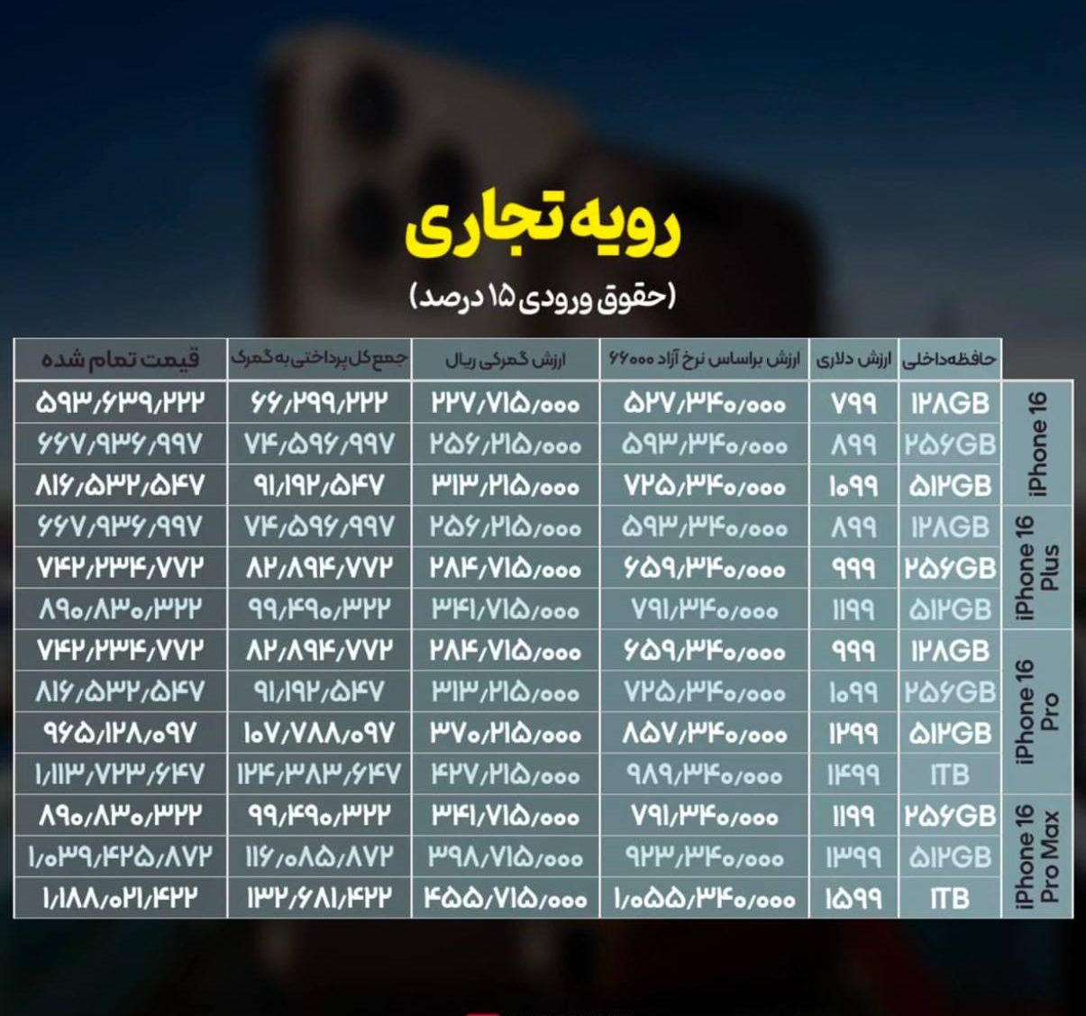 قیمت نهایی گمرکی آیفون سری 16 اعلام شد