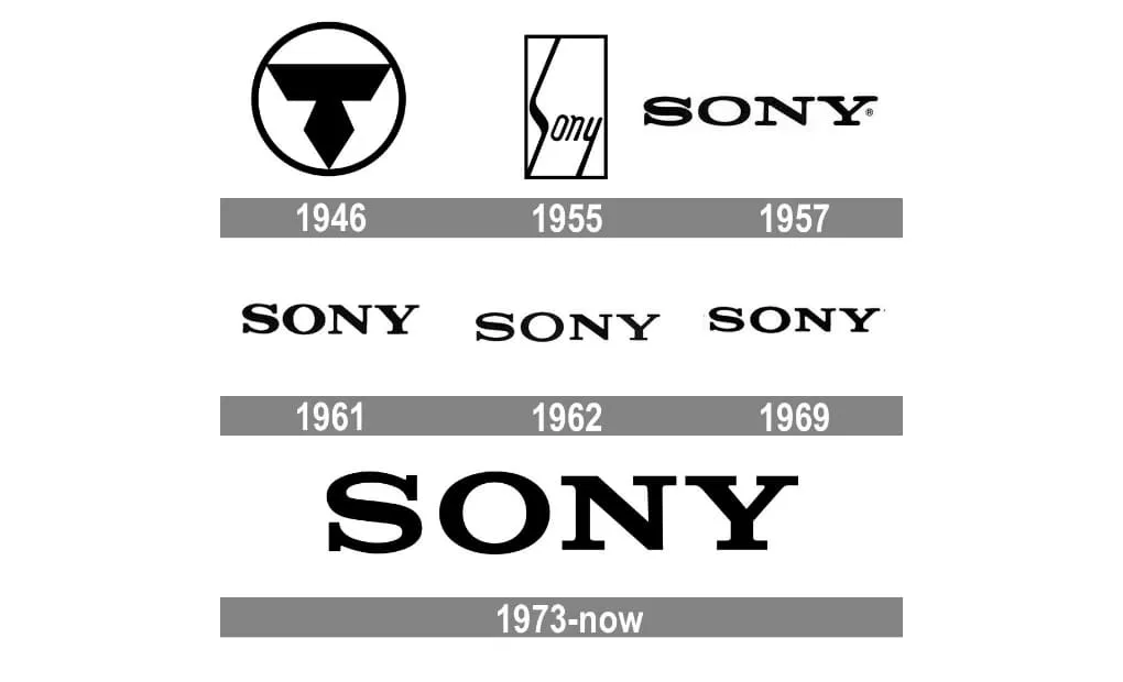 داستان شکل‌گیری برند سونی sony را بخوانید