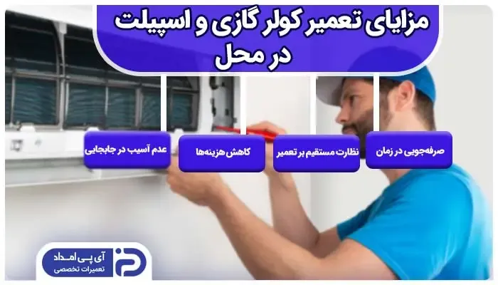 بهترین مرکز برای تعمیرات کولرگازی کجاست؟